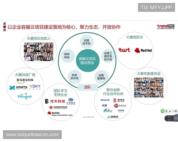 开云集团品牌一览表：揭示集团旗下品牌的历史背景与未来发展战略